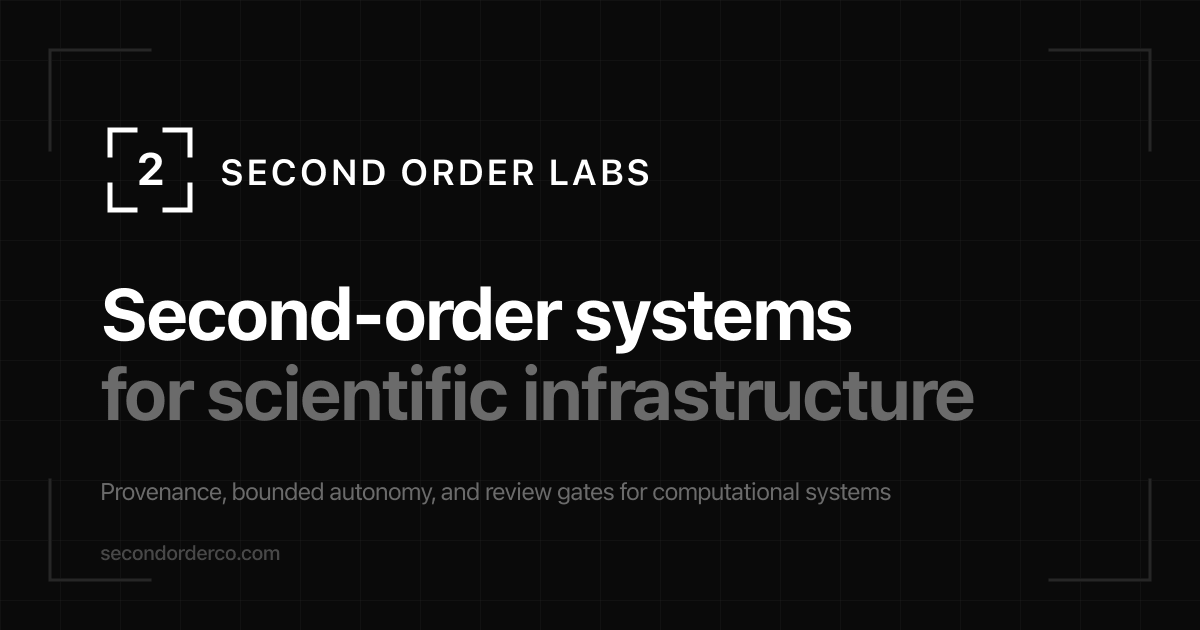 Second Order Labs - Second-Order Systems for Scientific Infrastructure